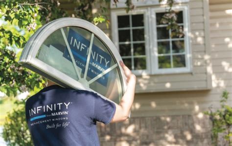 ng windows atlanta|Residential .